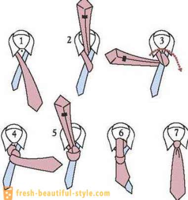 Ako uviazať kravatu uzol Windsor