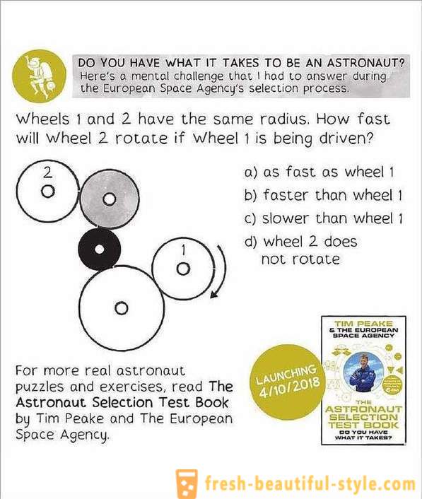 Puzzle pre astronautov z Európskej vesmírnej agentúry