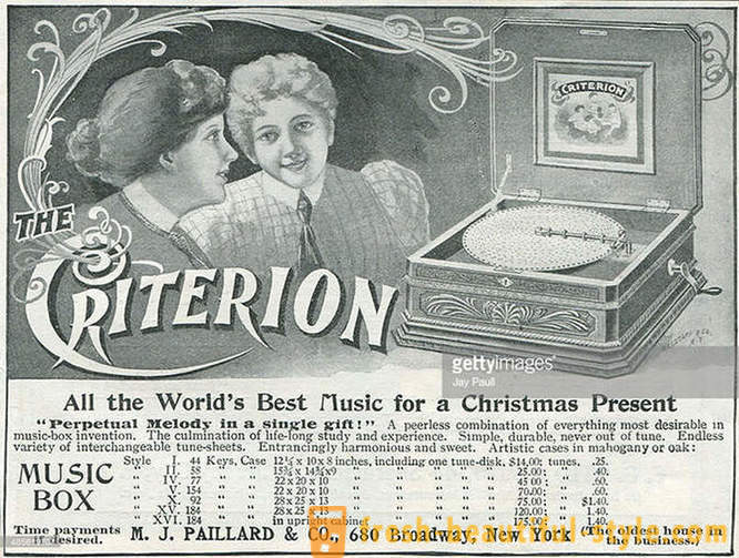Ženy v americkom reklamy na XIX-XX storočia