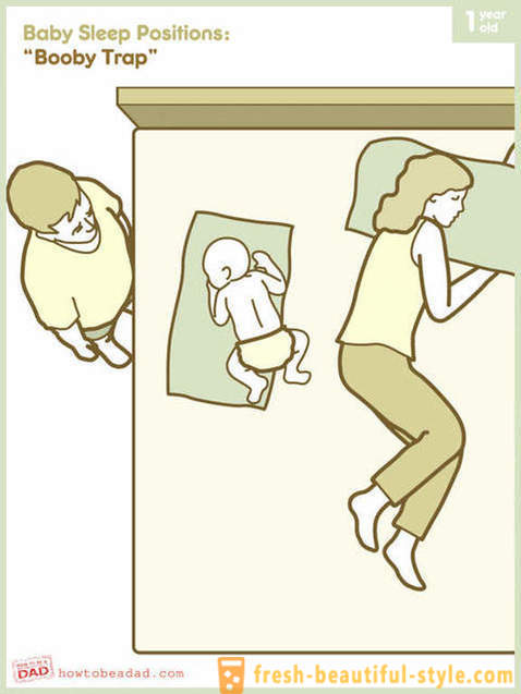 Ako deti spia