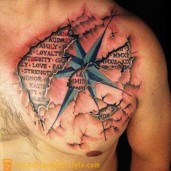 Pánske tetovanie na hrudi a ich vlastnosti