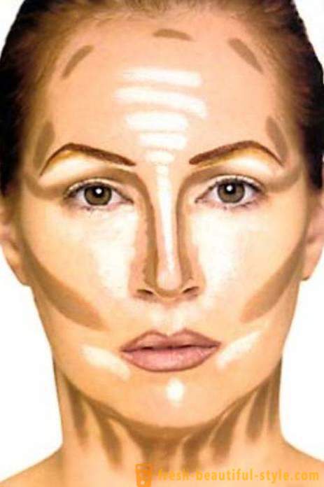 Pred a po: make-up ako prostriedok pre zmenu vzhľadu