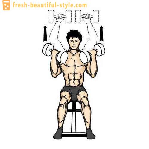 Metódy svalovej hmoty: stlačte Arnold