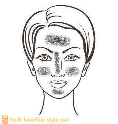 Suchá pokožka tváre: príčiny a liečba. Tvárové masky doma